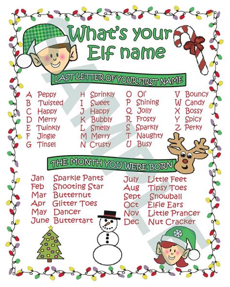 Whats Your Elf Name 8 X 10 Printable Download Christmas Party Game In 2020 Whats Your