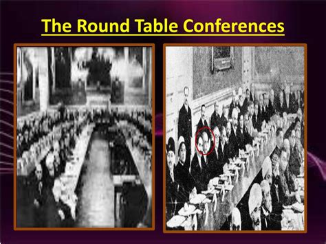 Ppt The Round Table Conferences And After Powerpoint Presentation