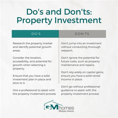 Do S And Don Ts Property Investment