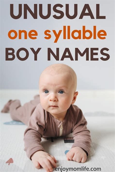 Pin On Names For Boys