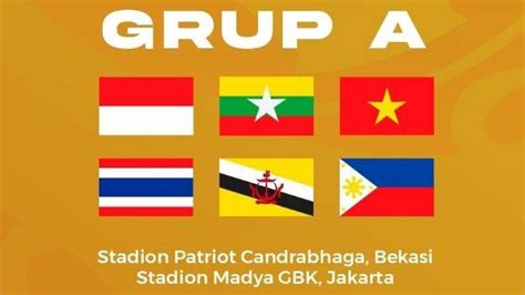 Cara Beli Tiket Laga Timnas U19 Indonesia Di Piala Aff 2022 Harga Rp