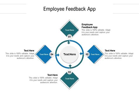 Employee Feedback App Ppt Powerpoint Presentation Show Example