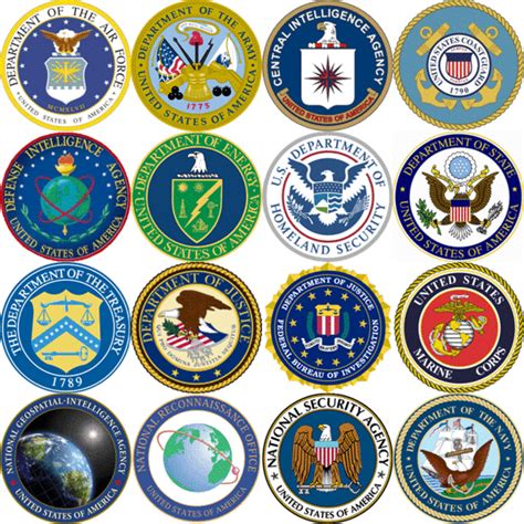 The Us Intelligence Community Member Organizations And Their Birthdays