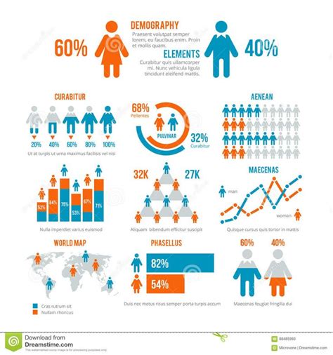 Demographic Chart Template Web Download This Free Vector About