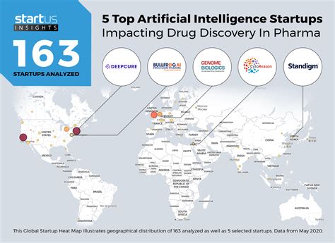Artificial Intelligence Startups Impacting Drug Discovery Startus Insights