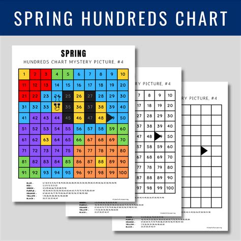 Spring Mystery Picture Hundreds Chart Color By Number 100s Chart