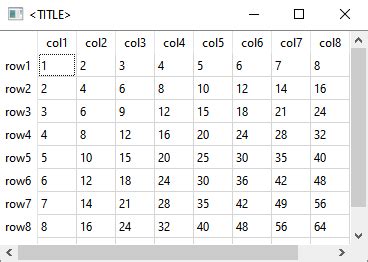 Python How To Size Qmainwindow To Fit A Qtablewidget That Has
