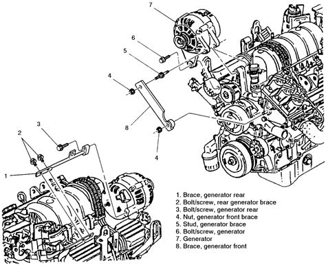 Engine options for the 2019 chevy malibu near crown point, in. 1998 Lumina Engine Diagram