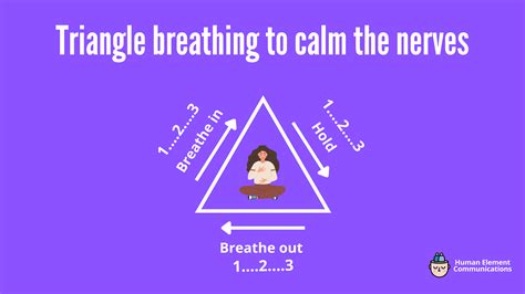 Triangle Breathing To Calm The Nerves — Human Element Communications
