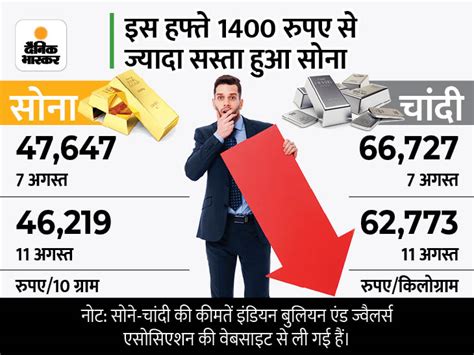 Simple Science: How to Make a Volcano with Kids