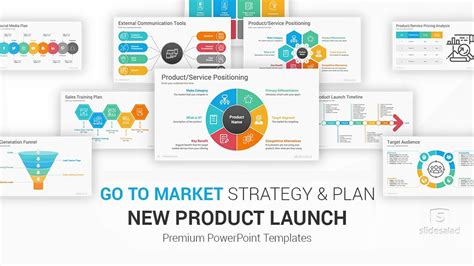 New Product Launch Go To Market Plan And Strategy Powerpoint Template