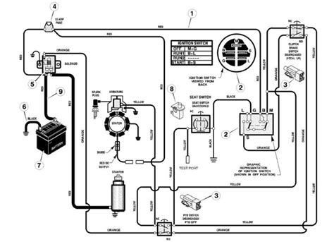 Jemima Wiring Wiring Diagram For Murray Ignition Switch Installation
