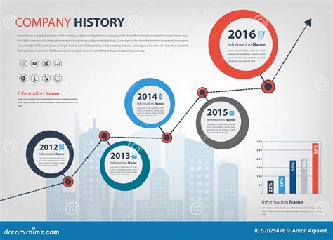 Timeline And Milestone Company History Infographic Stock Vector Image