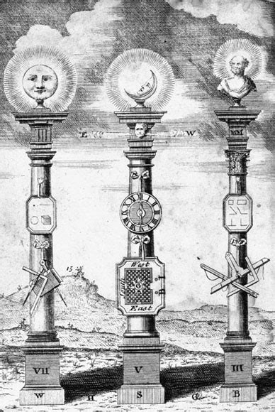 Freemason Symbols The Meanings Of Freemasonrys Masonic