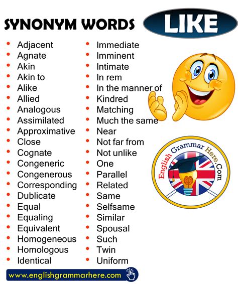 Synonym Words Like English Vocabulary English Grammar Here