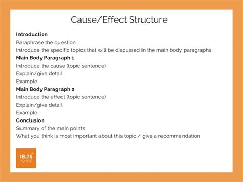 How To Write A Cause And Effect Essay — Ielts Achieve