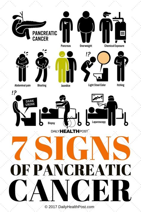There are no early warning signs for pancreatic cancer. 7 Warning Signs of Pancreatic Cancer