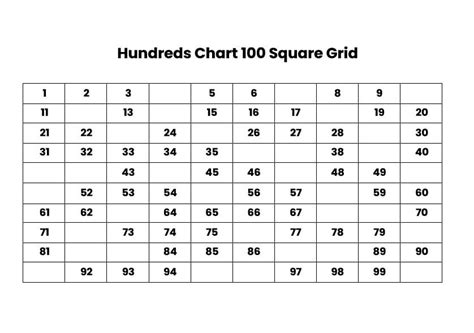 Blank 100 Square Grid Printable Room