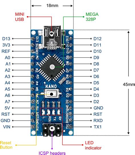 Arduino Nano Pinout I C Arduino Nano Guide Pinout Specifications Images The Best Porn Website