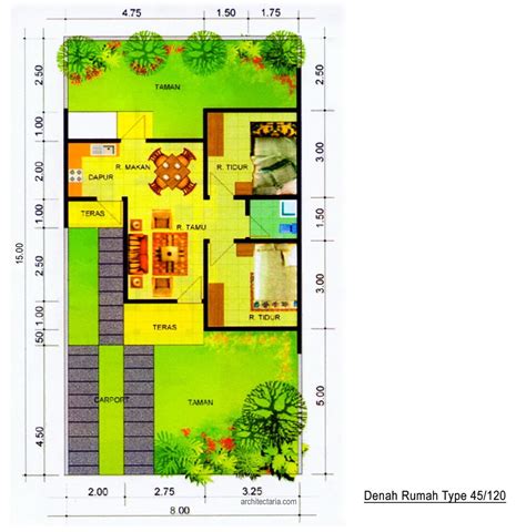 Denah Rumah Menurut Feng Shui Desain Gambar Rumah Impian