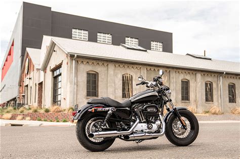 2019 Harley Davidson Sportster 1200 Custom Champion Harley Davidson