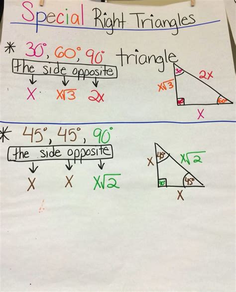 Special Right Triangles Anchor Chart Math Interactive Notebook Learn