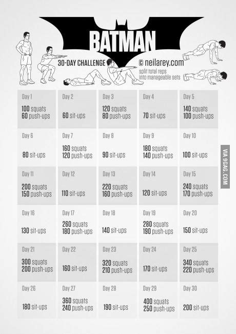 Be Batman In 30 Days It Works I Already Am Batman Workout