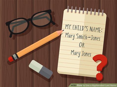 A given name (also known as a first name or forename) is the part of a personal name that identifies a person, potentially with a middle name as well. How to Use a Hyphenated Last Name: 15 Steps (with Pictures)