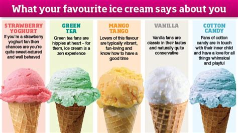 What Your Favorite Ice Cream Flavor Says About You