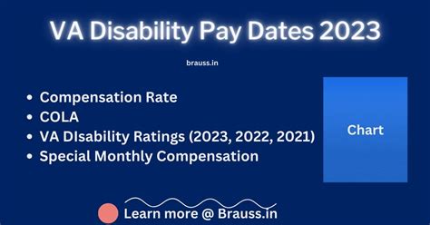 Va Disability Pay Dates 2023 Chart Va Compensation Rate