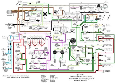 Fully explained home electrical wiring diagrams with pictures including an actual set of. House Wiring Diagram Us New Diagram Of Home Wiring Free Wiring Diagram Xwiaw Basic Of House ...