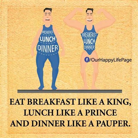 Eat Breakfast Like A King Lunch Like A Prince And Dinner Like A