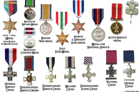 British Medals Army Medals British Medals Military Medals