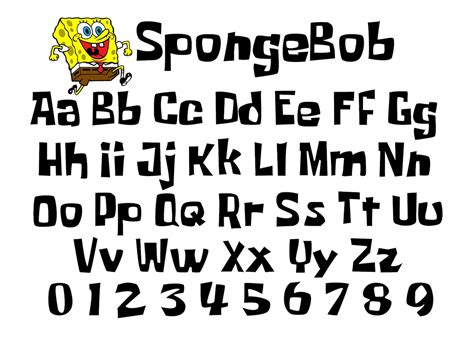 Spongebob Png Bundle Spongebob Font Spongebob Face Png Etsy My XXX