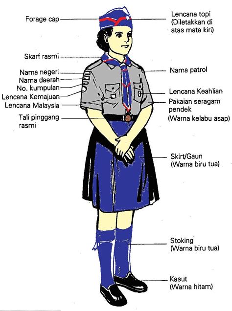 Di perlis sahaja kita akan tanam dalam lebih kurang 200,000 pokok dan diharap usaha ini akan mendapat sokongan semua pihak, kata zahidi. Gambar Tentang Uniform Pengakap Anak Fokus Dekat Kedudukan ...