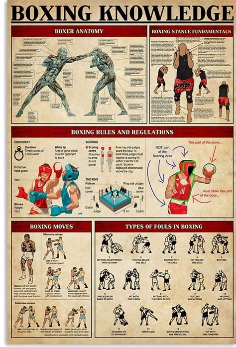 Pin By Dan Rivera On Boxing Boxing Training Workout Boxing Training