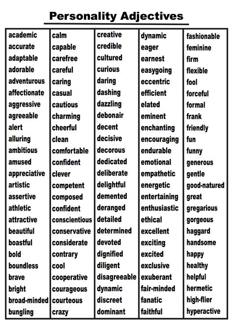 What type of website it is. Personality Adjectives Word List | Writing words ...