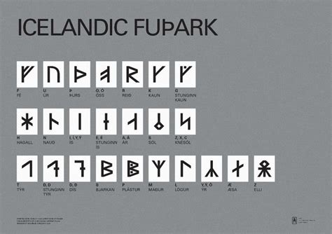 Resarch On Behance Icelandic Runes Iceland Icelandic Language
