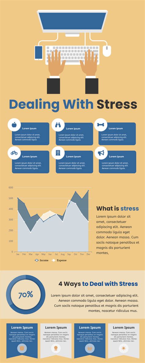 stress infographic