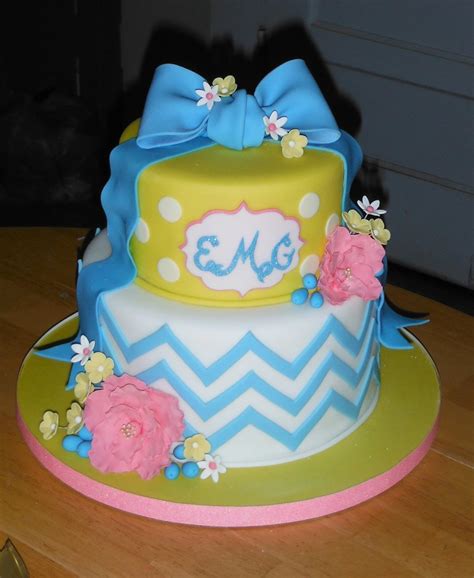 Want to design your own birthday cake ? Happy 16Th Birthday - CakeCentral.com