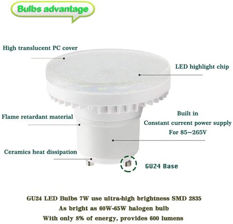 Vwv Gu24 Light Bulb 7w Ac 85v~265v60w Halogen Equivalentgu24 Base 600lm Replace To Cfl And