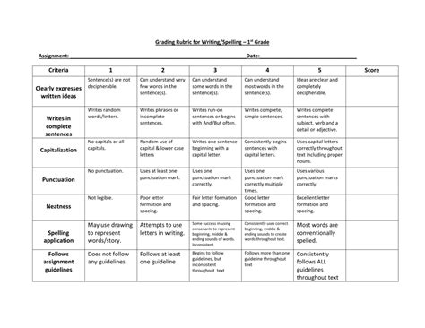 Writing Assignment Grading Rubric