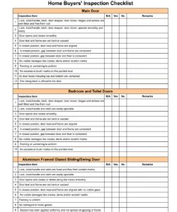 Sellers can use it before listing their home for sale. Racking Inspection Checklist Template