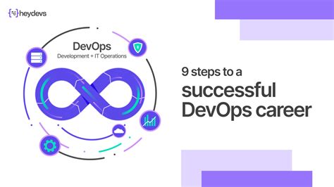 HeyDevs on LinkedIn: 9 Steps To a Successful DevOps Career