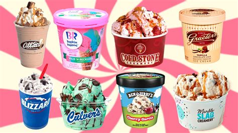 19 Popular Ice Cream Chains Ranked Tasting Table Trendradars
