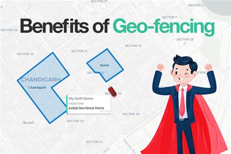 Geo Fencing Top 5 Applications In Gps Tracking System Onelap Blogs