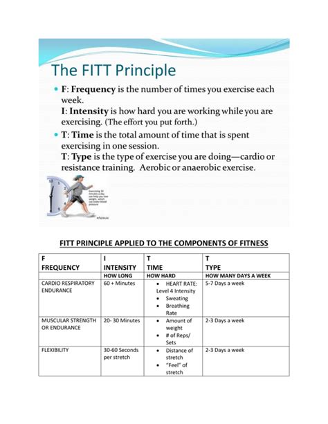 List Each Fitt Principle And Describe What They Represent