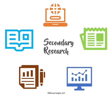 Secondary Research Advantages Limitations And Sources Relevant Insights