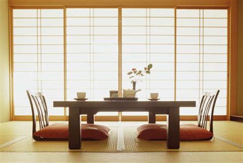 Arredamento Giapponese Caratteristiche Japandi E Ambienti Casa