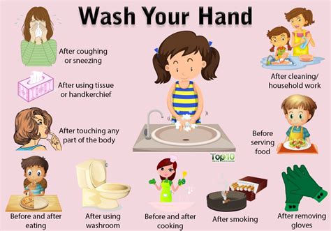 Ways To Maintain Personal Hygiene